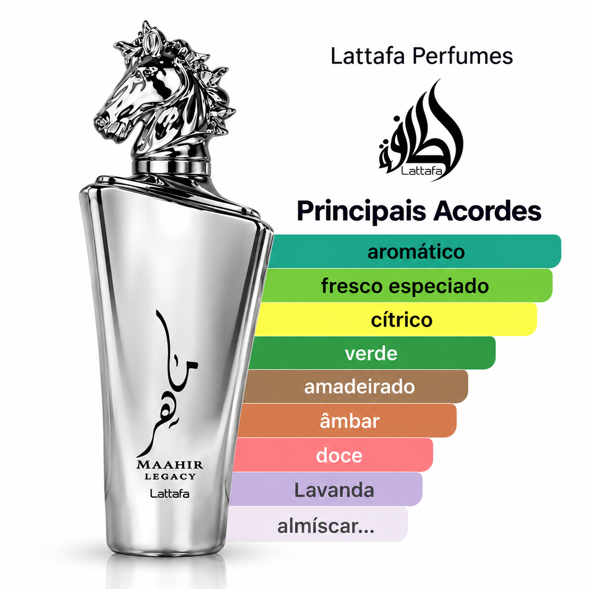 Decant de 5ml - Major Legacy