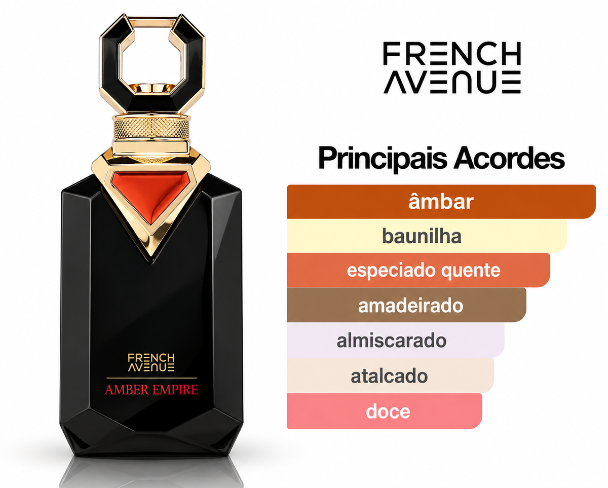 Decant de 5ml - Amber Empire French Avenue