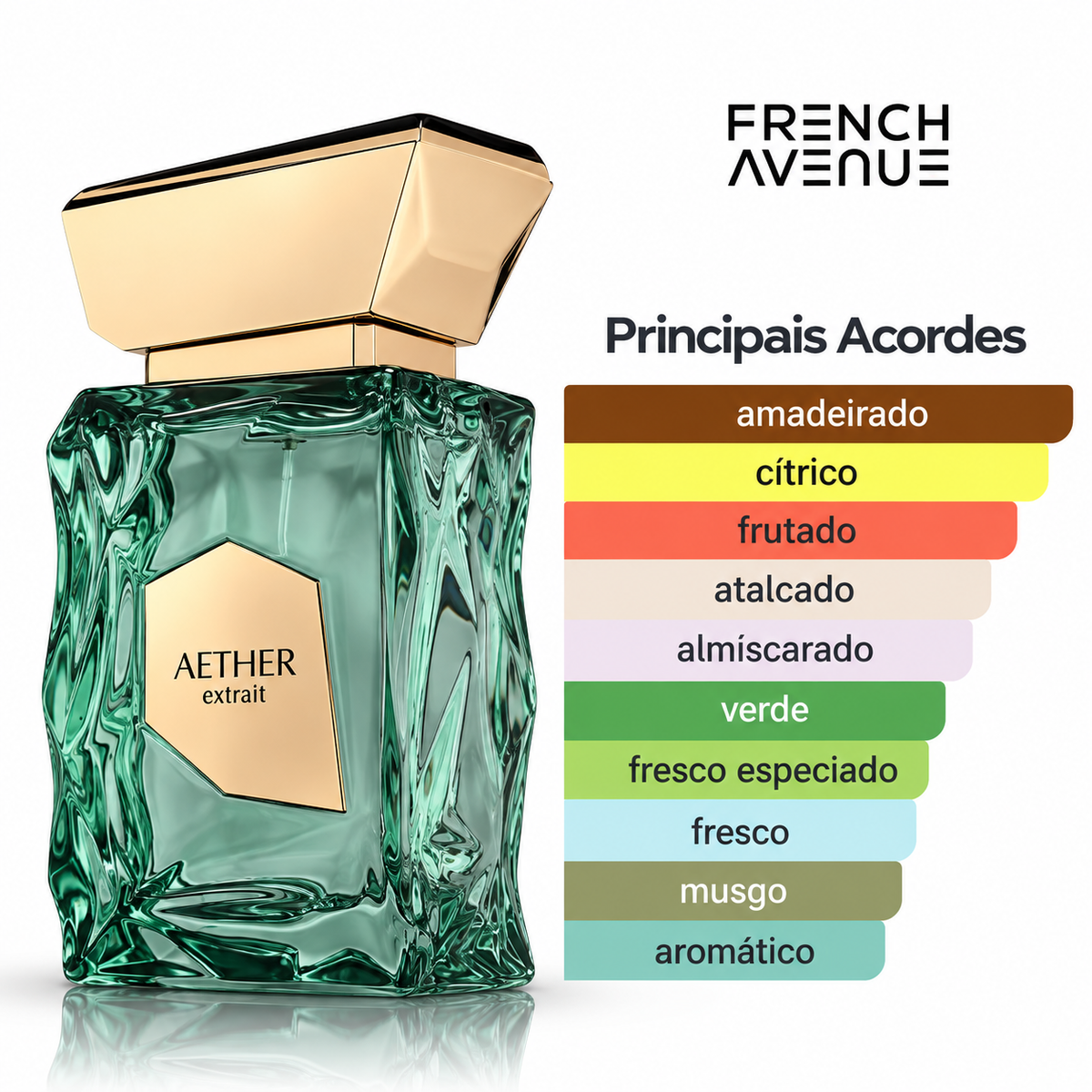 Decant de 5ml - Aether French Avenue