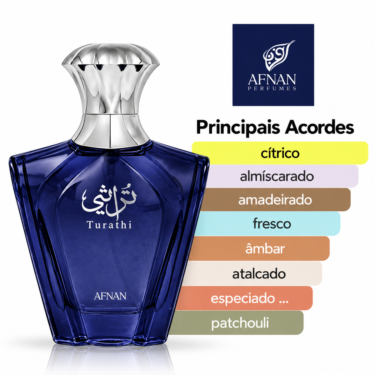 Decant de 5ml - Turathi Blue - Afnan