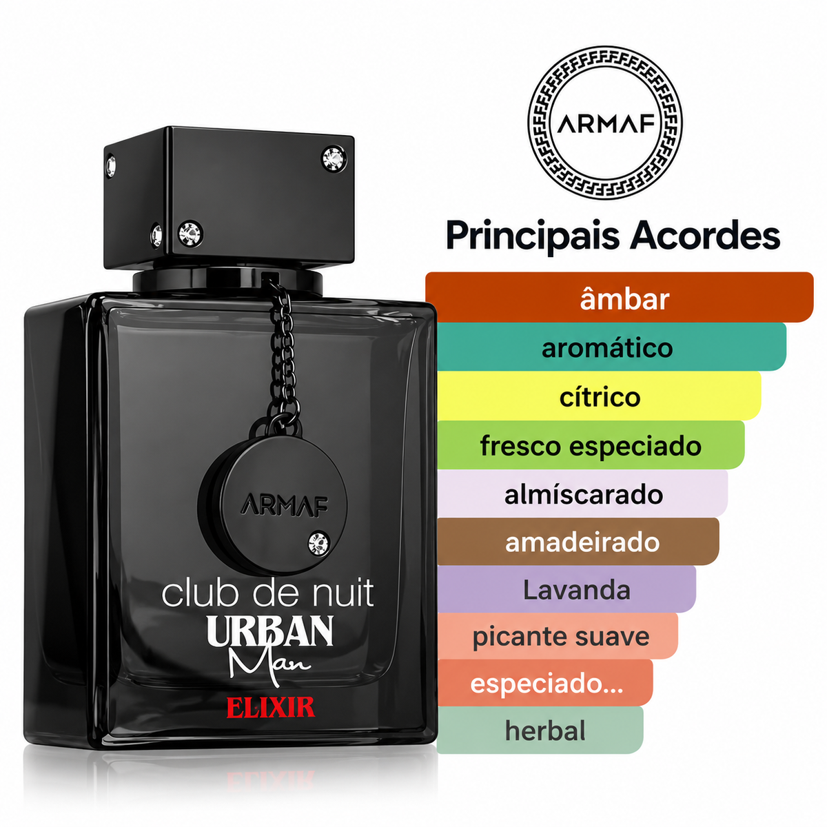 Decant de 5ml - Club de Nuit Urban Man Elixir