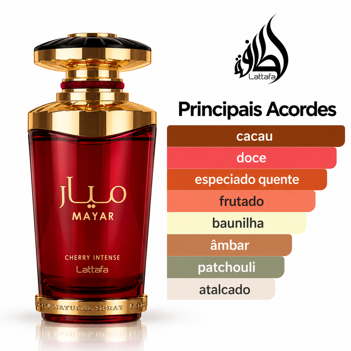 Decant de 5ml -  Mayar Cherry Lattafa