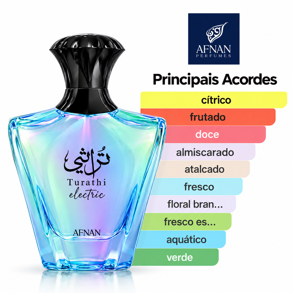 Decant de 5ml - Turathi Electric - Afnan