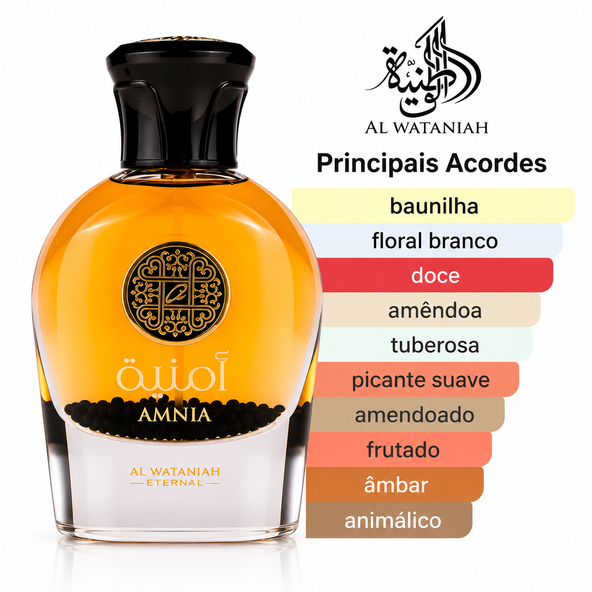 Decant de 5ml - Amnia Al Wataniah