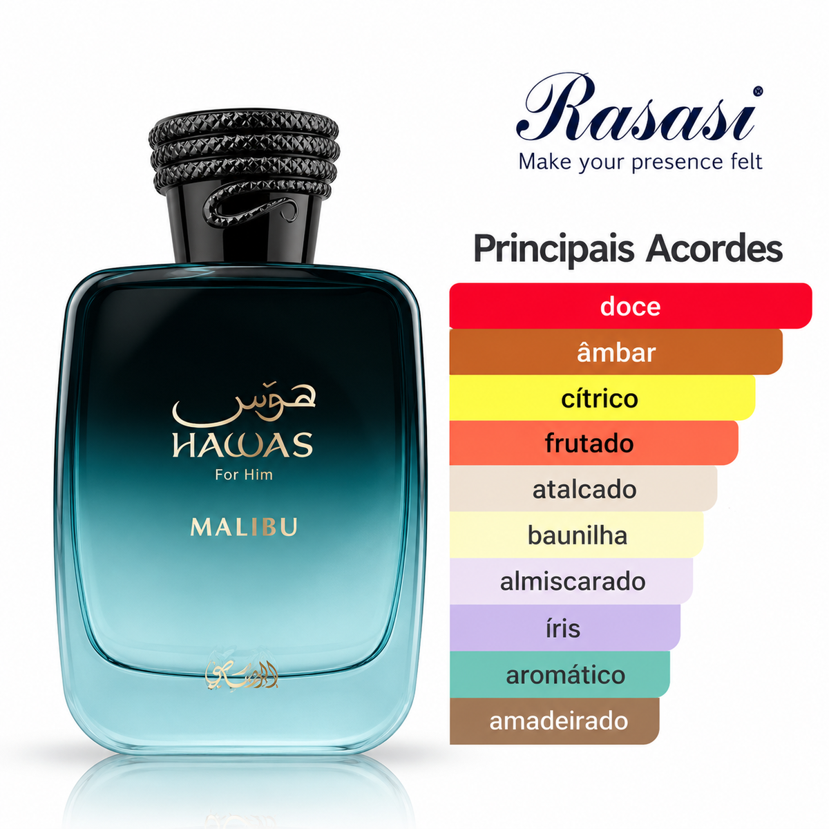Decant de 5ml - Hawas Malibu