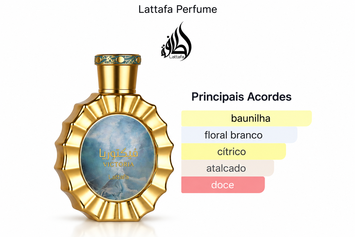 Decant de 5ml - Victoria Lattafa