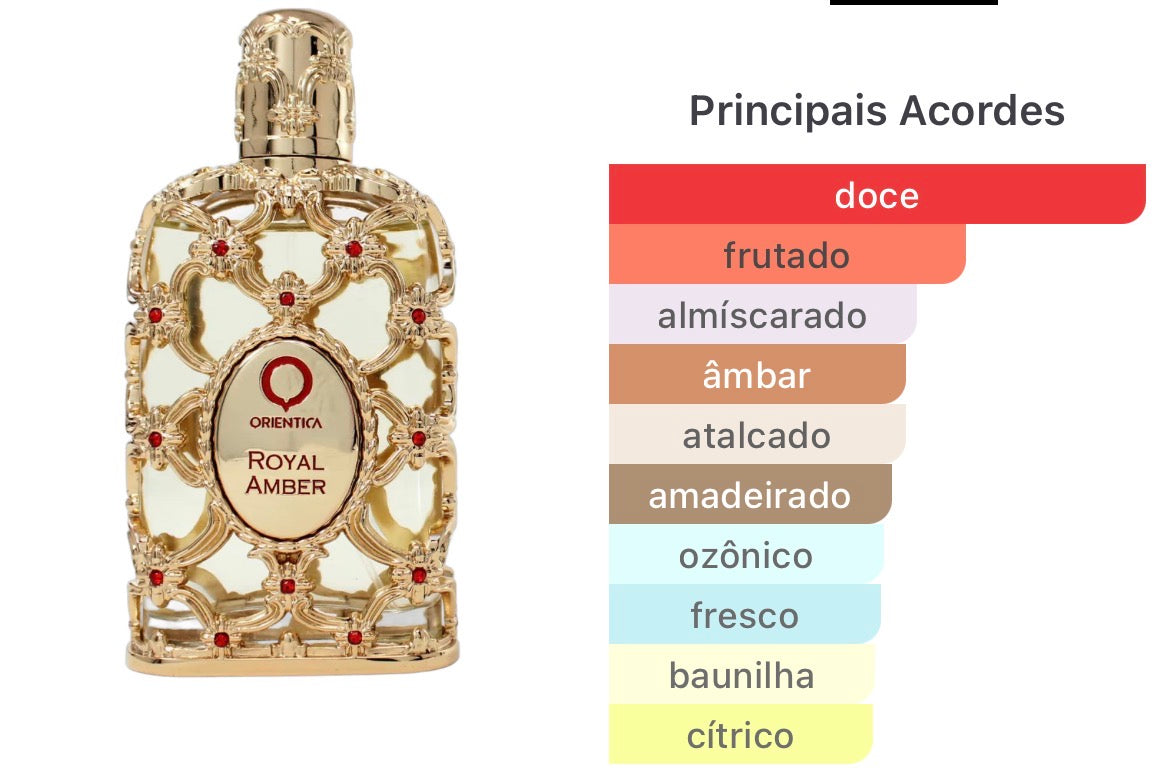 Decant de 5ml - Royal Amber