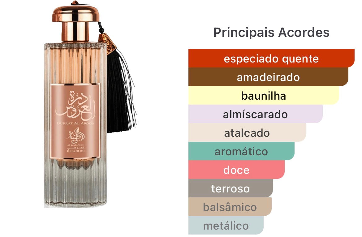 Decant de 5ML - Durrat Al Aroos