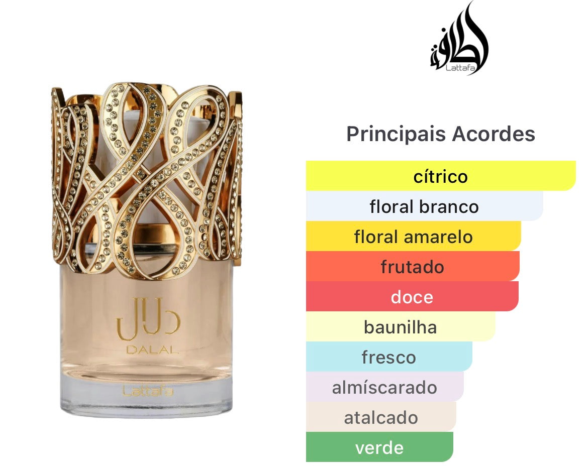 Kit decants de 5ML - Atheeri e Dalal