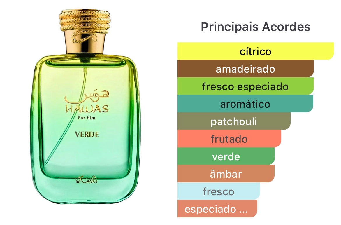 Hawas Verde - decant de 5ml