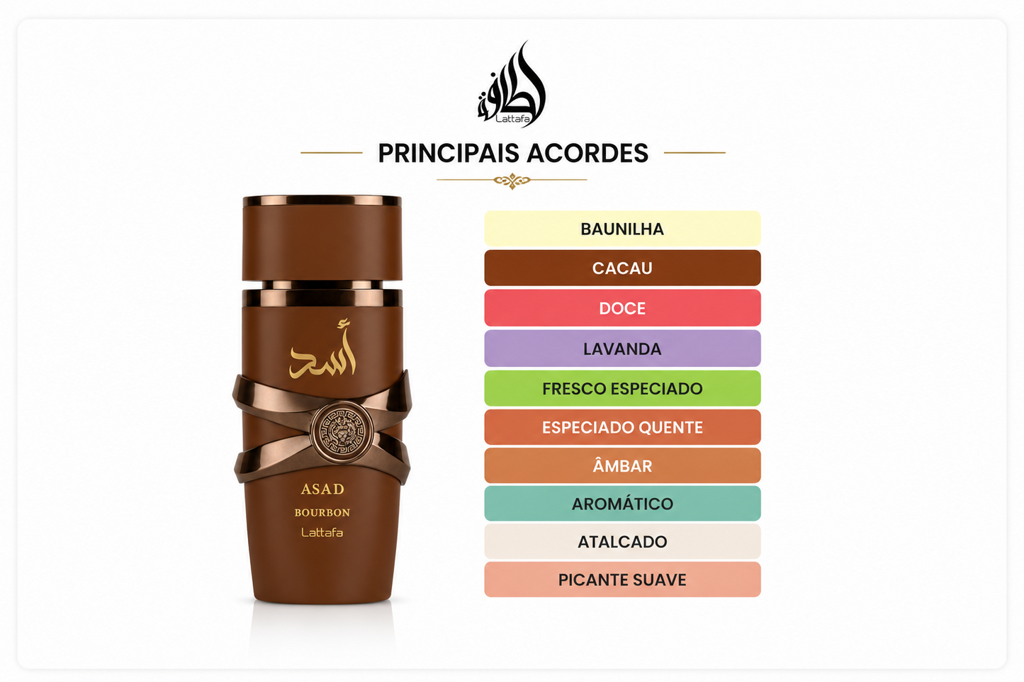 Decant de 5ml- Asad Borboun