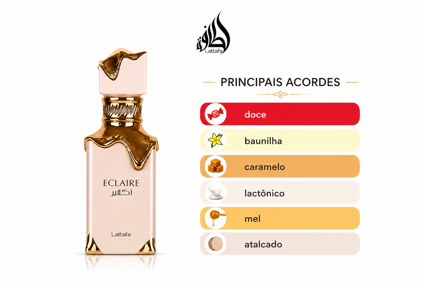 Decant de 5ml - Marshmallow Blush e Eclaire