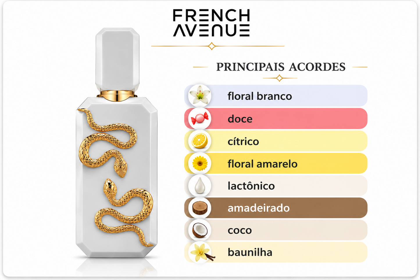 Decant de 5ml - Veneno Bianco