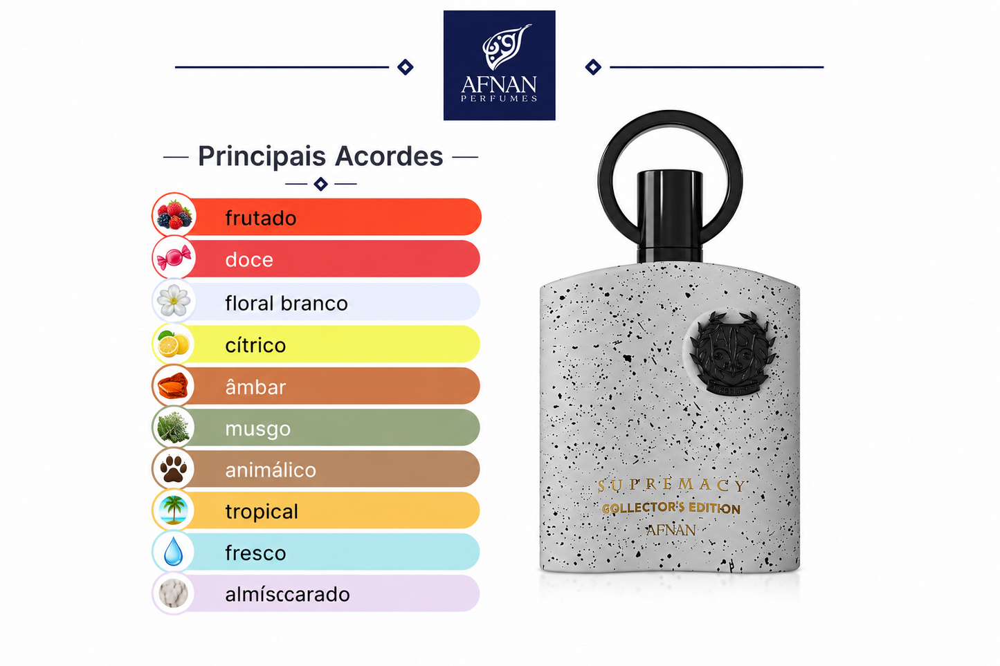 Decant de 5ml - Supremacy Collector’s Edition
