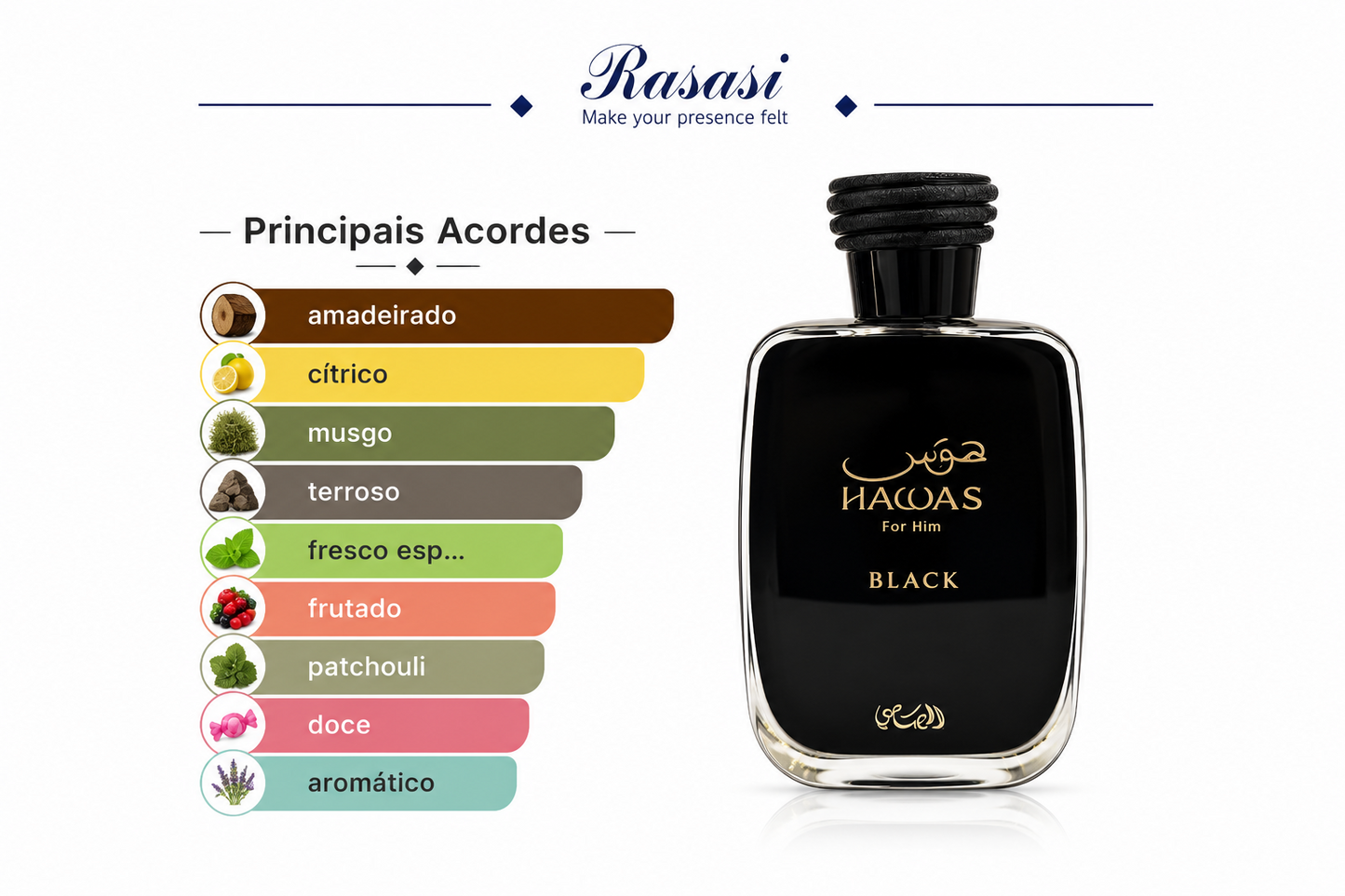 Decant de 5ml- Hawas Black