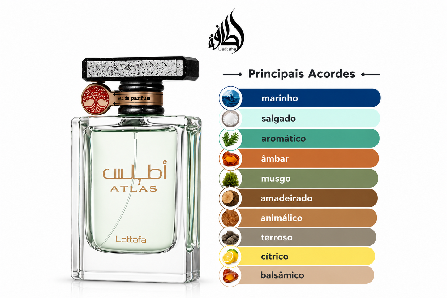 Decant de 5ml - Atlas Lattafa