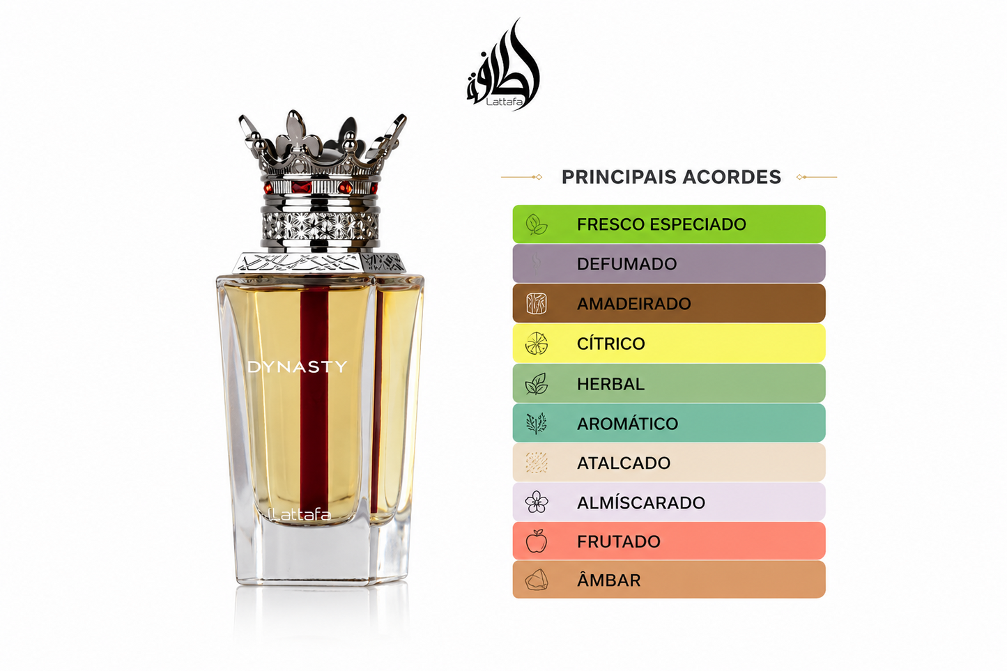 Decant de 5ml - Dynasty