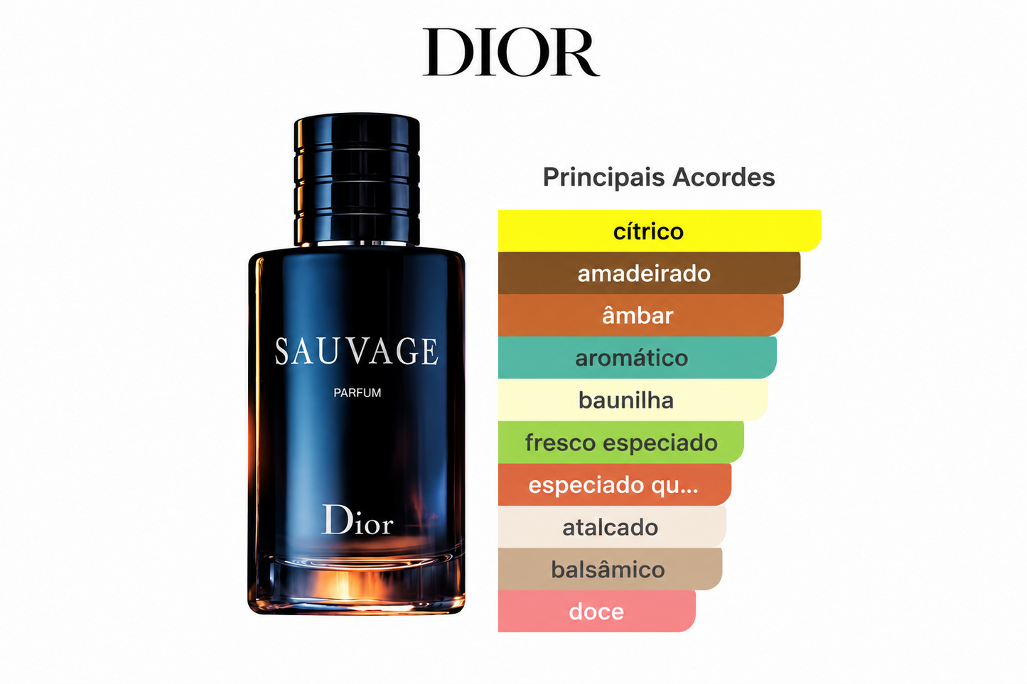 Decant de 5ml - Dior Sauvage Parfum